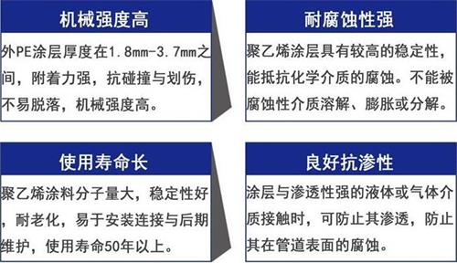 铁岭加强级3pe防腐钢管性能优势